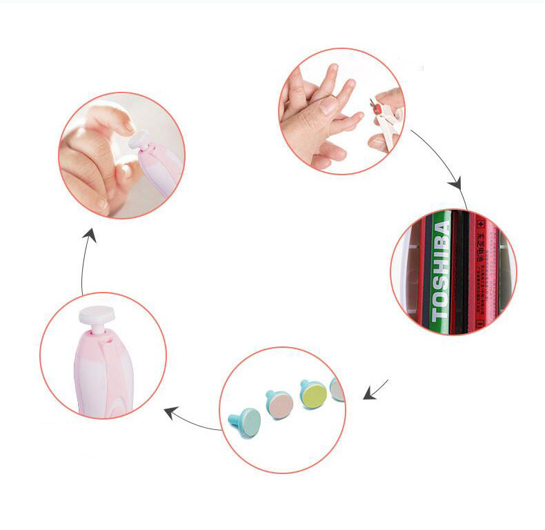Lime a Ongles Electrique Bebe Coupe Ongles Securisee - photo 5
